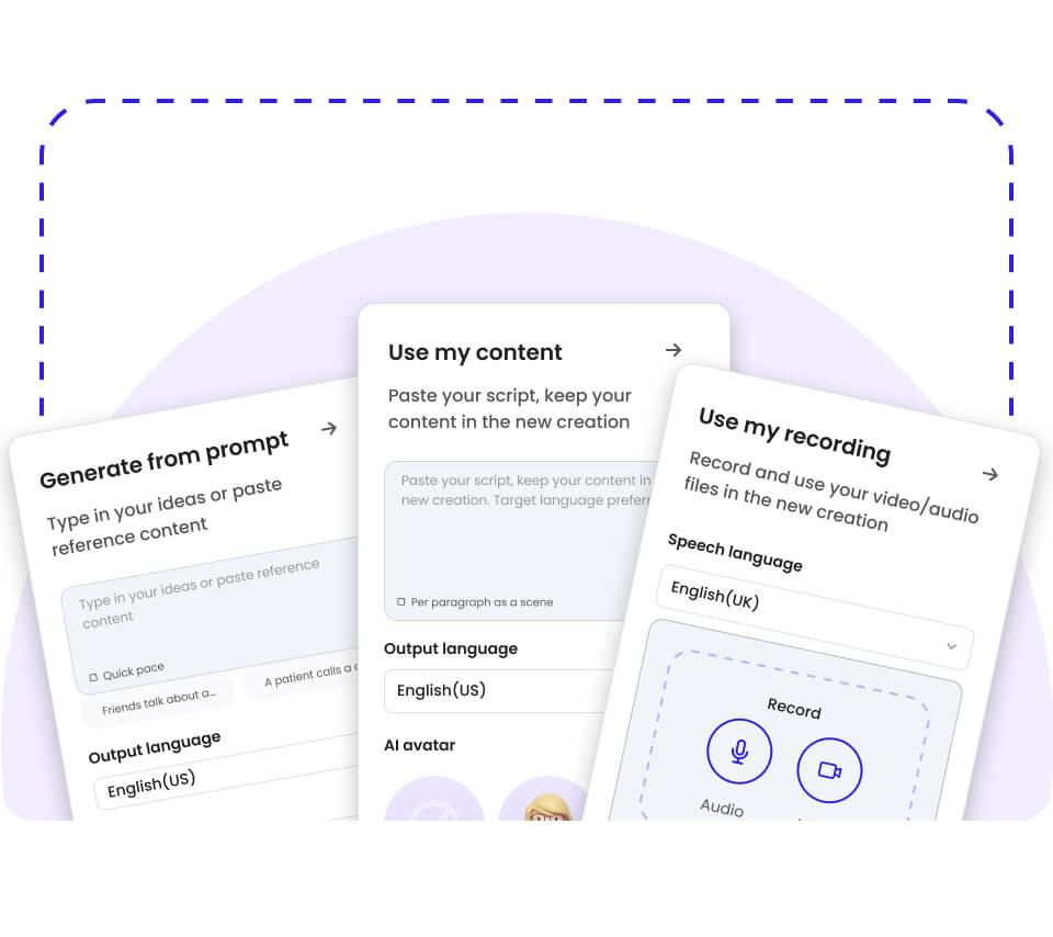 Visual workflow showing prompt and content input options