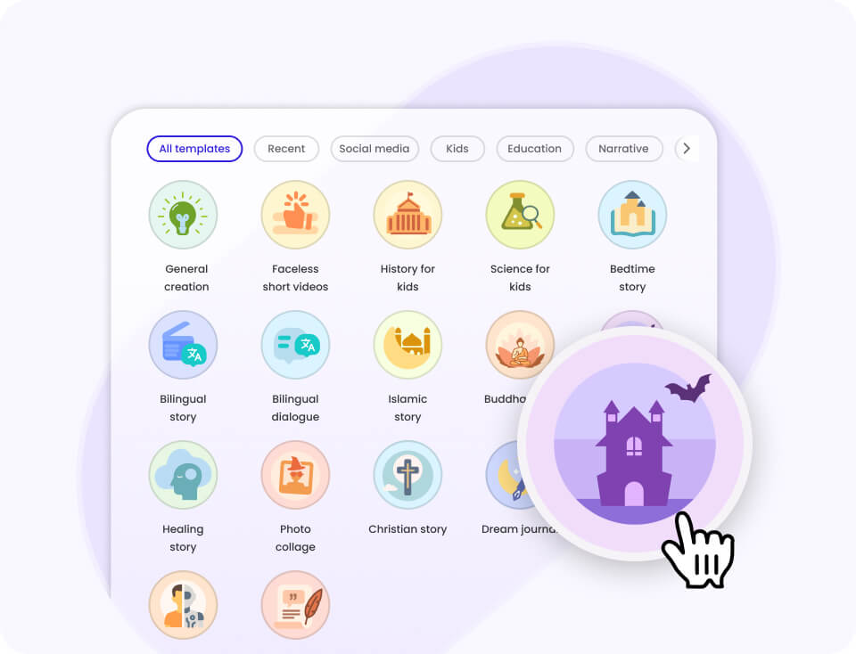 Template gallery for visual story creation